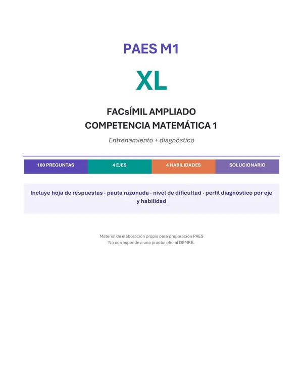  PAES M1 XL | FACsÍMIL AMPLIADO DE COMPETENCIA MATEMÁTICA 1