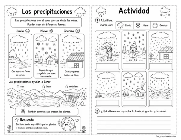 Tiempo atmosférico