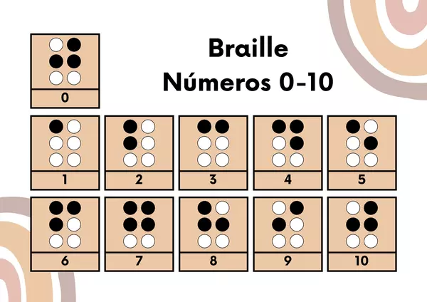 Números del 0 al 10 en braille