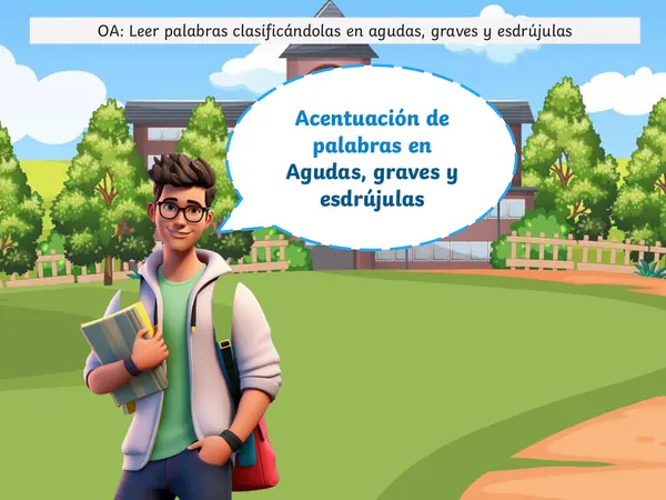 PPT palabras agudas, graves y esdrújulas