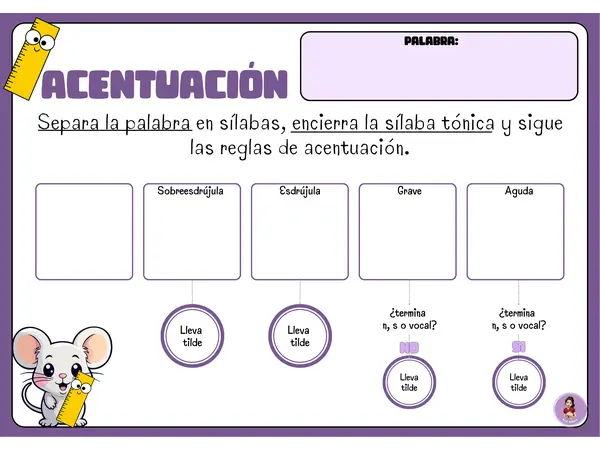 Reglas de acentuación