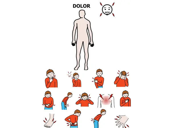 Panel “¿Qué me duele?”