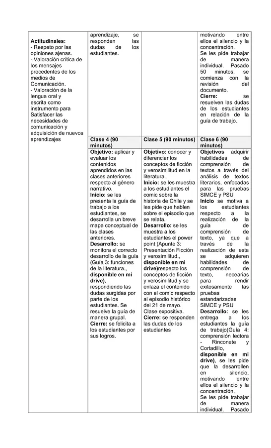 Planificación Clase a Clase Marzo - Lenguaje y Comunicación - 1° Medio
