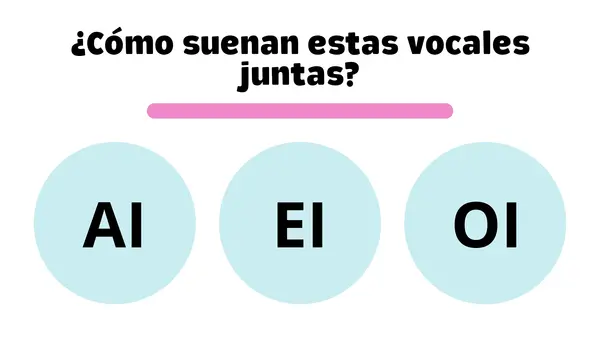 Presentación "Dífonos vocálicos II"