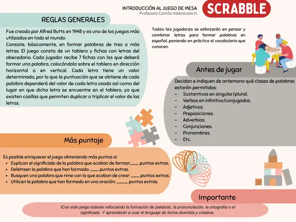 Instrucciones juego de mesa SCRABBLE