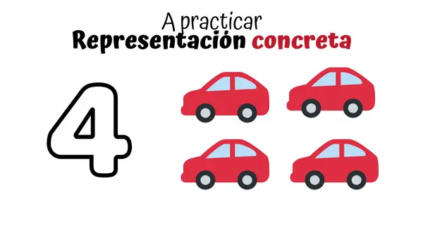 Leer números del 0 al 20