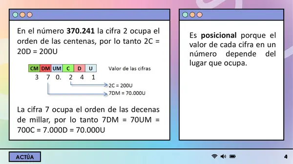 SISTEMA DE NUMERACIÓN DECIMAL