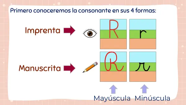 CONSONATE R