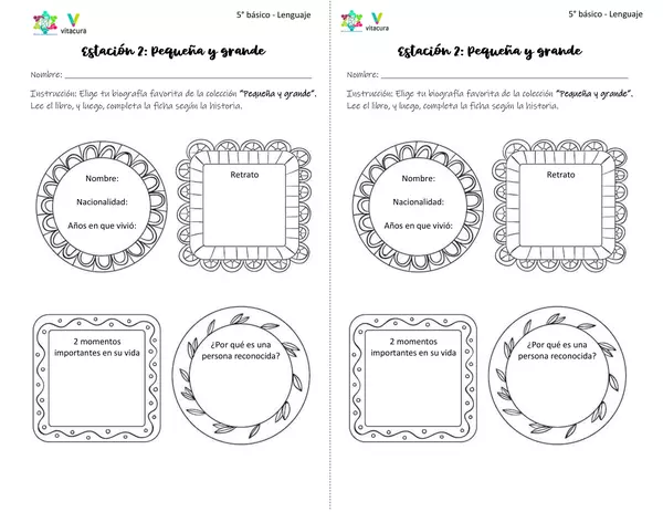 Estaciones de la biografía