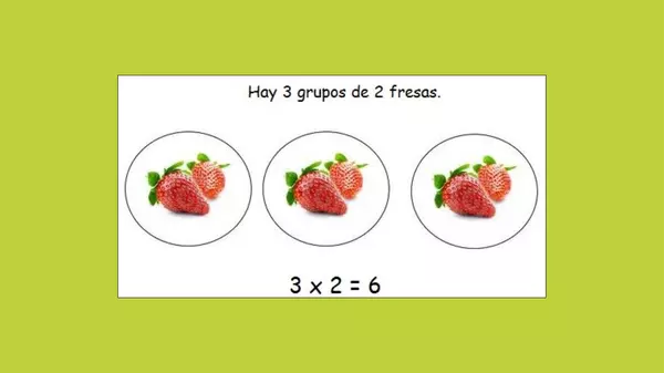 Multiplicación 1 dígito