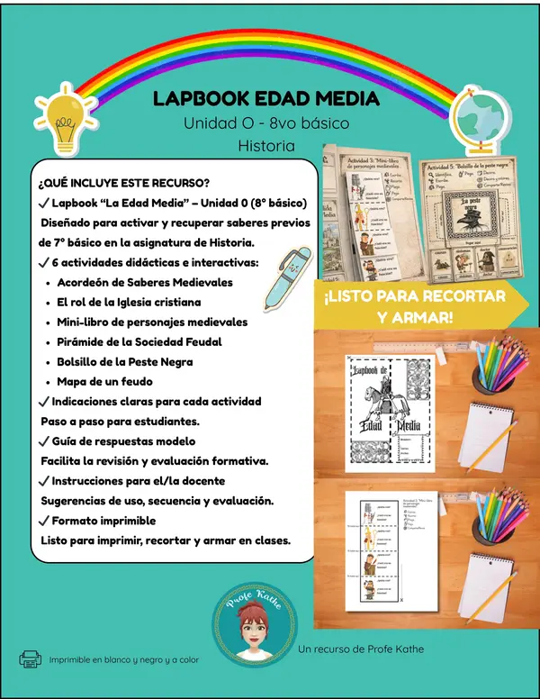 Edad Media – 8° básico – Lapbook – Unidad 0