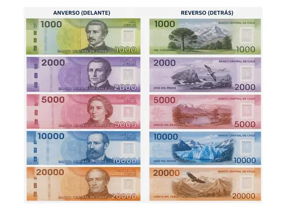 Billetes de Chile Anverso y reverso 