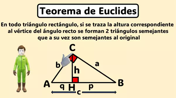 🧠 Teorema de Euclides: El Mejor Tutorial Geométrico Explicado Paso a Paso