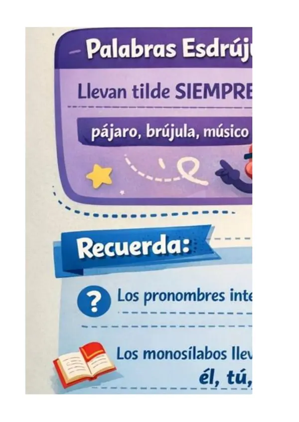 Reglas de ortografía 