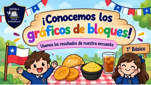 Presentación: Gráficos de bloque 1° Básico (con actividades)