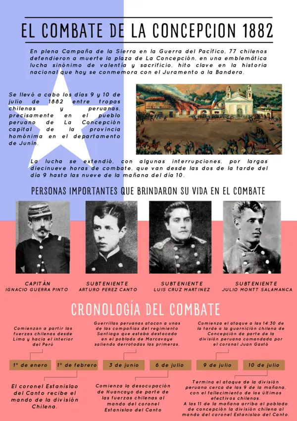 Afiche "Combate de la concepción"