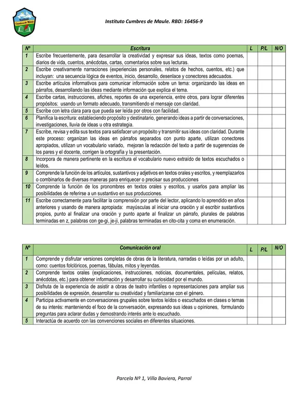 Pauta de observación contenidos tercero básico