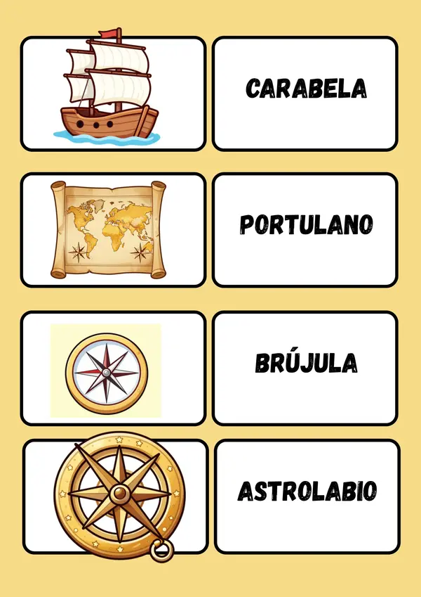 Adelantos tecnológicos de la navegación: carabela, portulano, brújula y astrolabio
