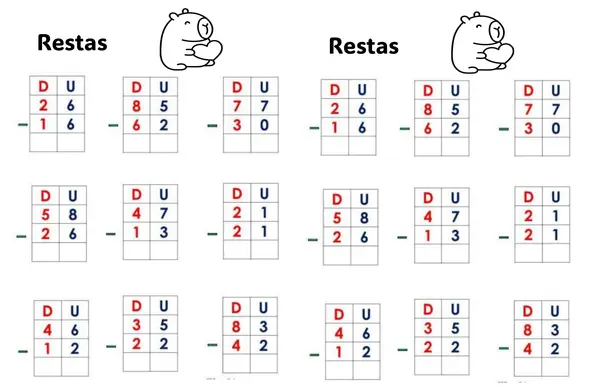 Sumas y restas sin reserva