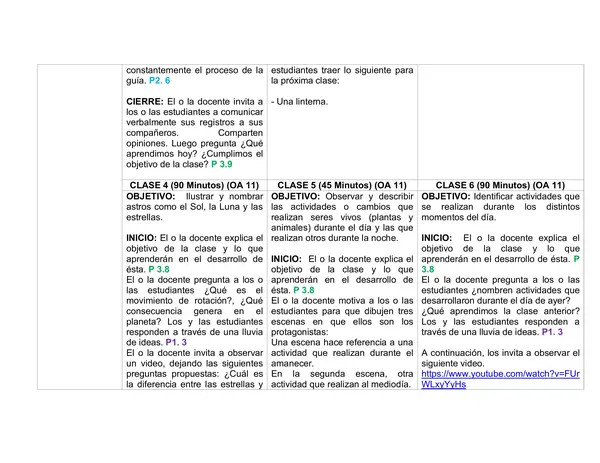  Planificación Mensual Clase a Clase - U3 NATURALES , PRIMERO, OCTUBRE