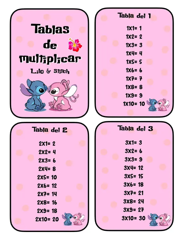 TABLAS DE MULTIPLICAR STITCH&ANGEL 1-12