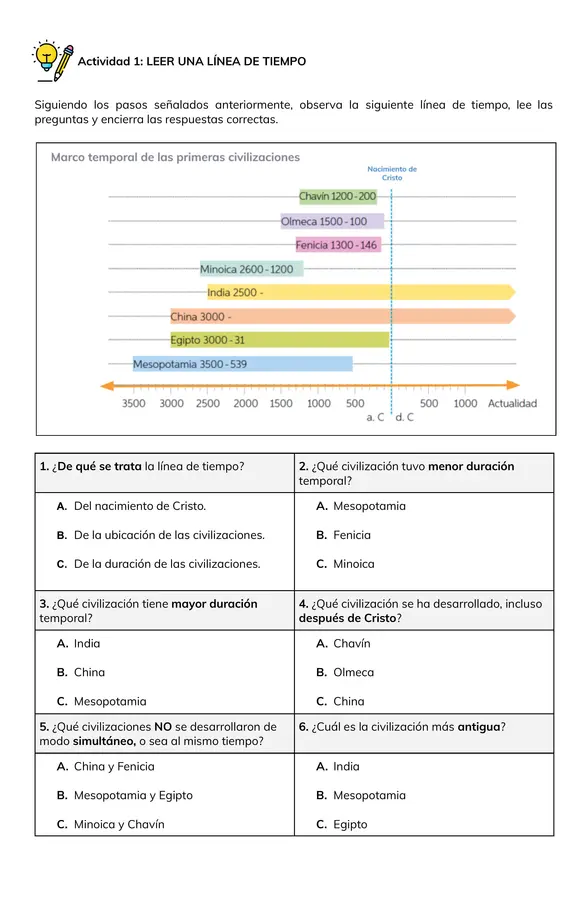 PRIMERAS CIVILIZACIONES