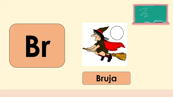 Grupo Consonántico BR – 1 semana  