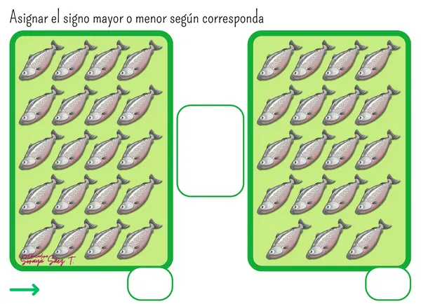 Comparación de cantidades