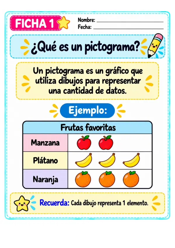 Pictogramas