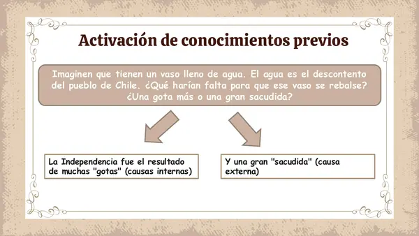 Causas de la independencia de chile