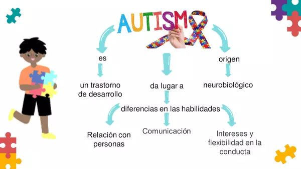 Trastorno del espectro autista