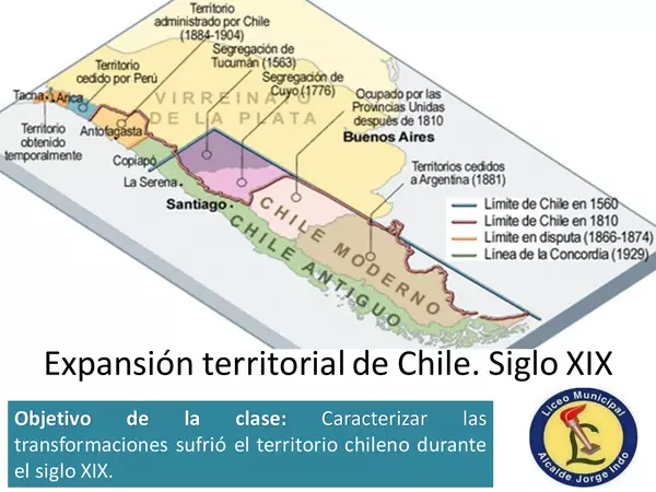 Expansión Territorial 