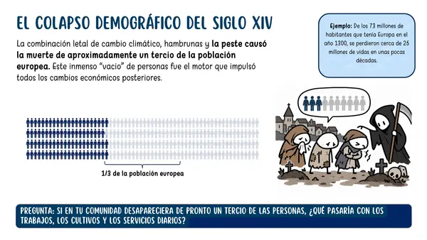7° Fin de la Edad Media, peste negra