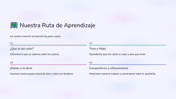 El Mundo del Color: Tono y Matiz (Clase de Artes Visuales – 4° Básico)