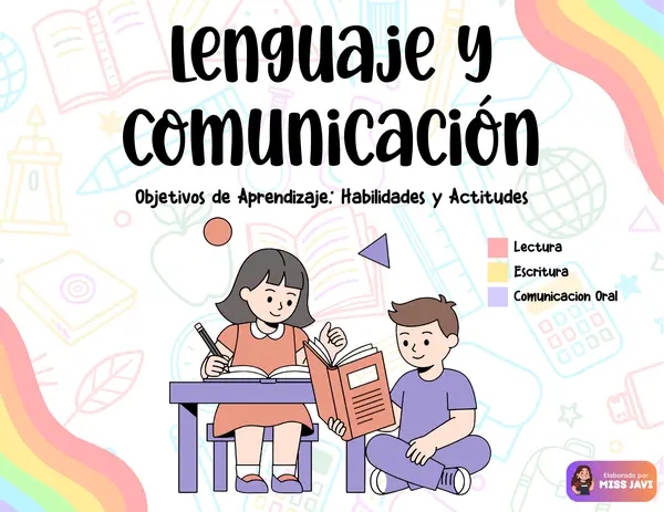 2° Básico - Objetivos de Aprendizaje: Habilidades y Actitudes