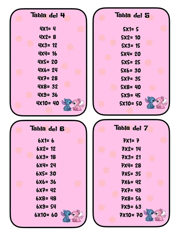 TABLAS DE MULTIPLICAR STITCH&ANGEL 1-12