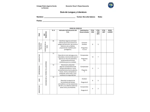 Evaluación de verbos