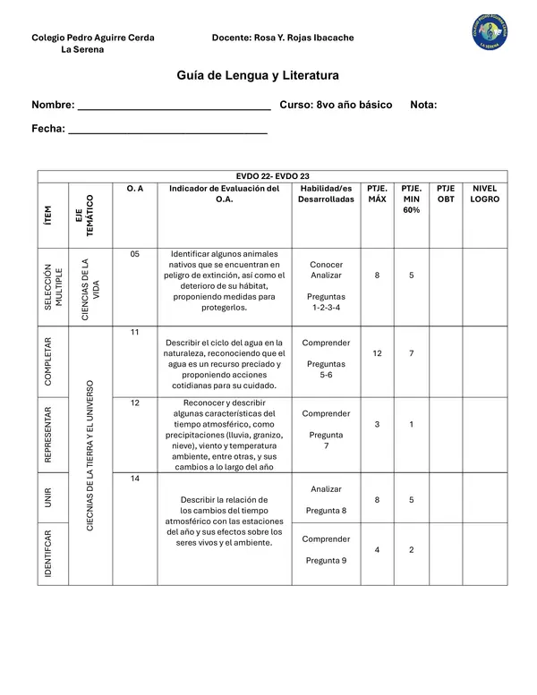 Evaluación de verbos