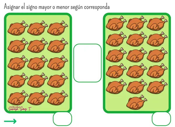 Comparación de cantidades