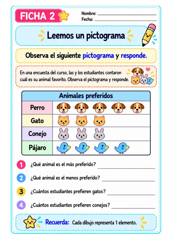 Pictogramas