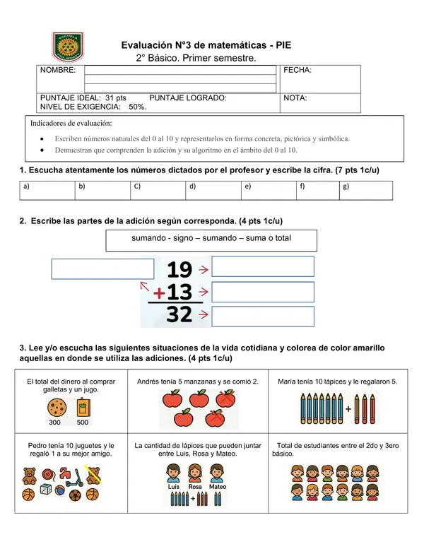 Evaluación adiciones