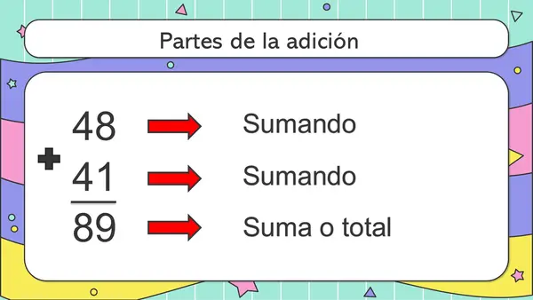 Clases Adiciones 3ro Básico