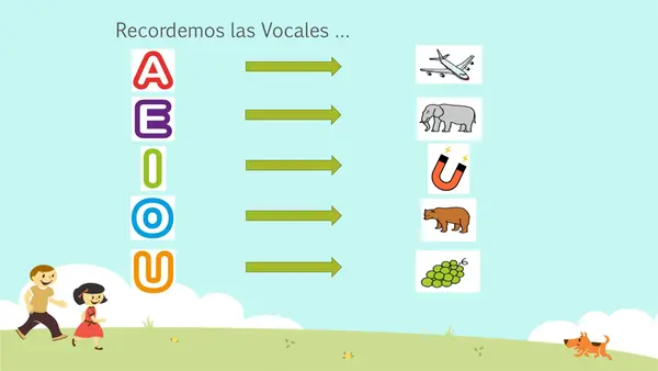 Practica de lectura letra L