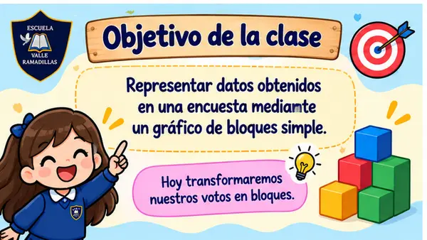 Presentación: Gráficos de bloque 1° Básico (con actividades)