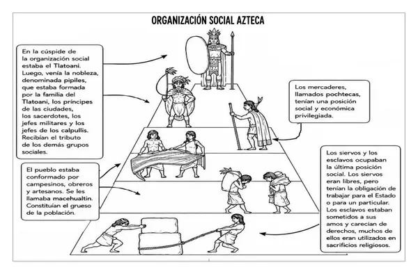 aztecas 