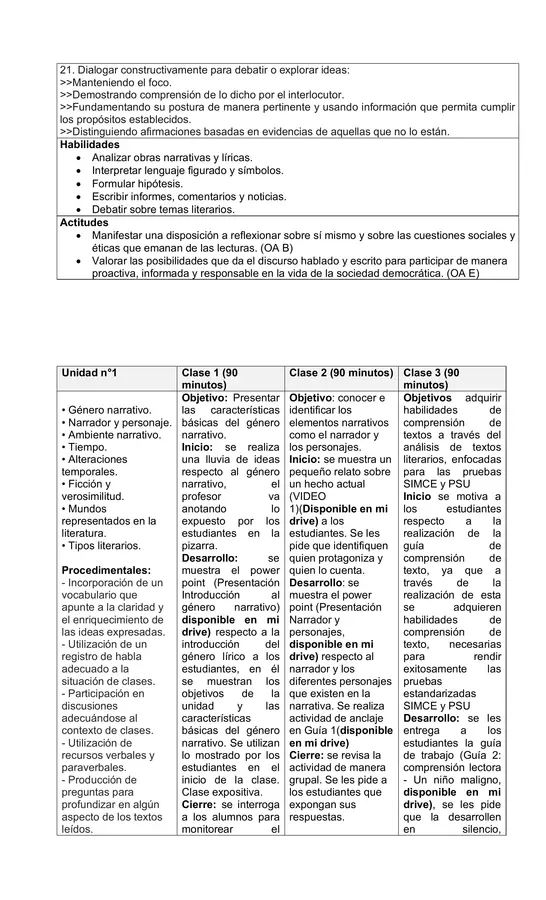 Planificación Clase a Clase Marzo - Lenguaje y Comunicación - 1° Medio