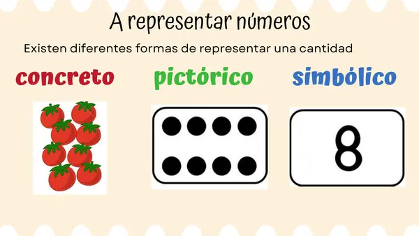 Leer números del 0 al 20