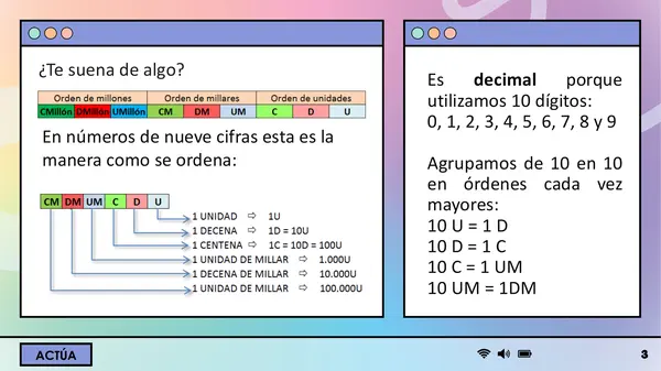 SISTEMA DE NUMERACIÓN DECIMAL