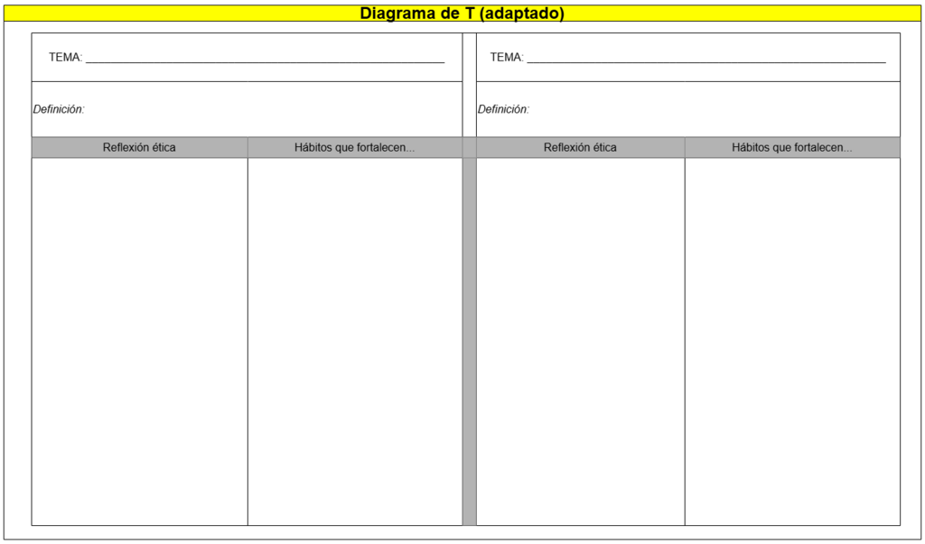 910. Diagrama de T (adaptado)-Copia de Página-1.drawio.png
