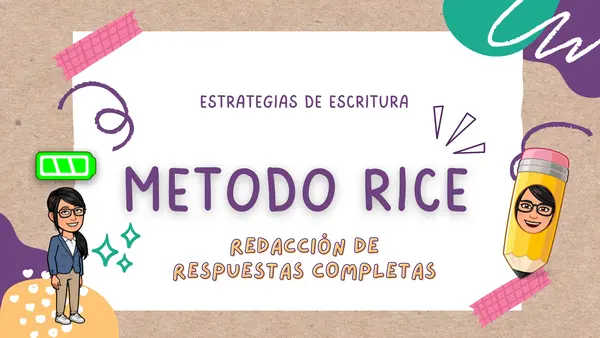 Método de Escritura RICE